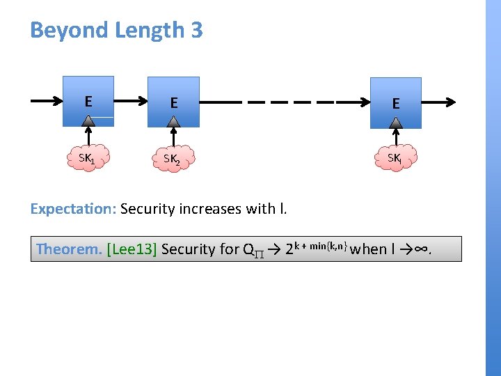 Beyond Length 3 E E E SK 1 SK 2 SKl Expectation: Security increases