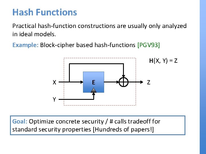Hash Functions Practical hash-function constructions are usually only analyzed in ideal models. Example: Block-cipher
