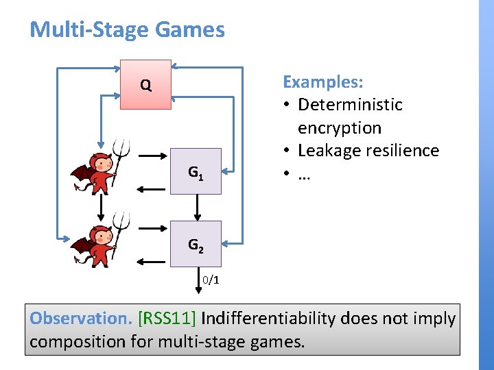 Multi-Stage Games Q G 1 Examples: • Deterministic encryption • Leakage resilience • …