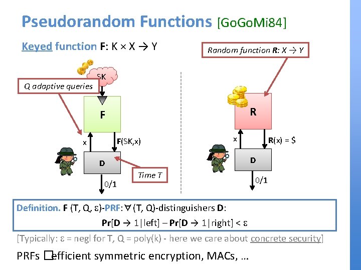 Pseudorandom Functions [Go. Mi 84] Keyed function F: K × X → Y Q