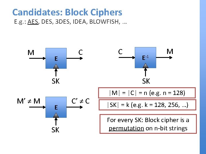 Candidates: Block Ciphers E. g. : AES, DES, 3 DES, IDEA, BLOWFISH, … M