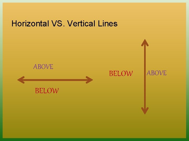 Horizontal VS. Vertical Lines ABOVE BELOW ABOVE 