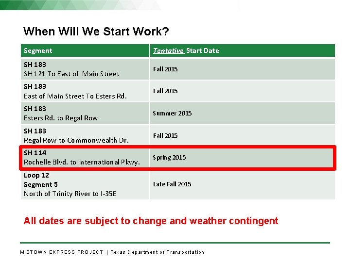 When Will We Start Work? Segment Tentative Start Date SH 183 SH 121 To