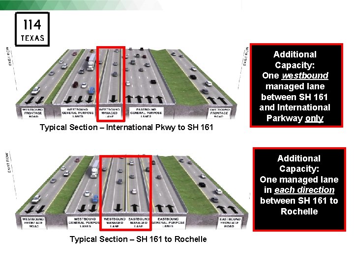 Additional Capacity: One westbound managed lane between SH 161 and International Parkway only Typical