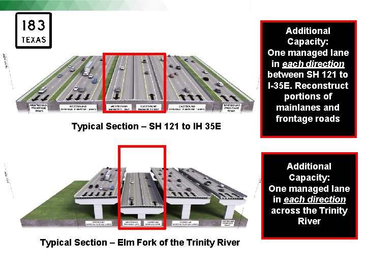 Typical Section – SH 121 to IH 35 E Additional Capacity: One managed lane