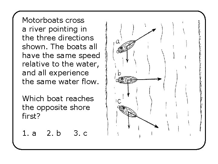 Motorboats cross a river pointing in the three directions shown. The boats all have