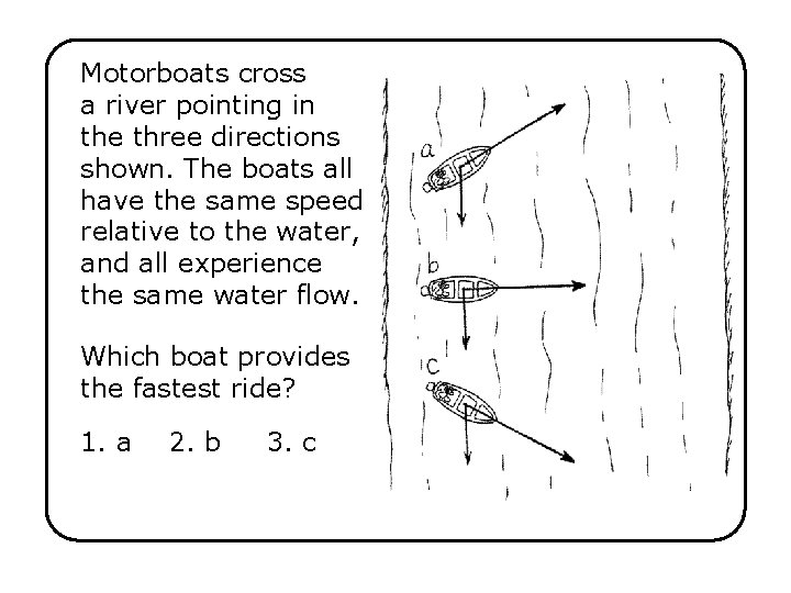 Motorboats cross a river pointing in the three directions shown. The boats all have