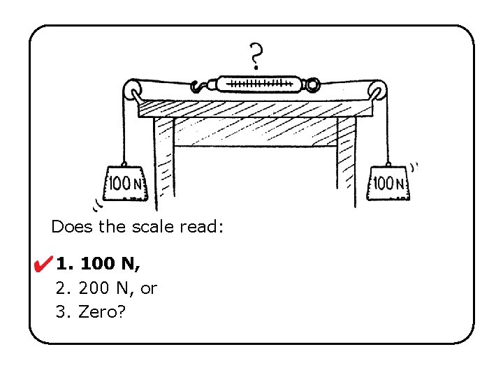 Does the scale read: 1. 100 N, 2. 200 N, or 3. Zero? 