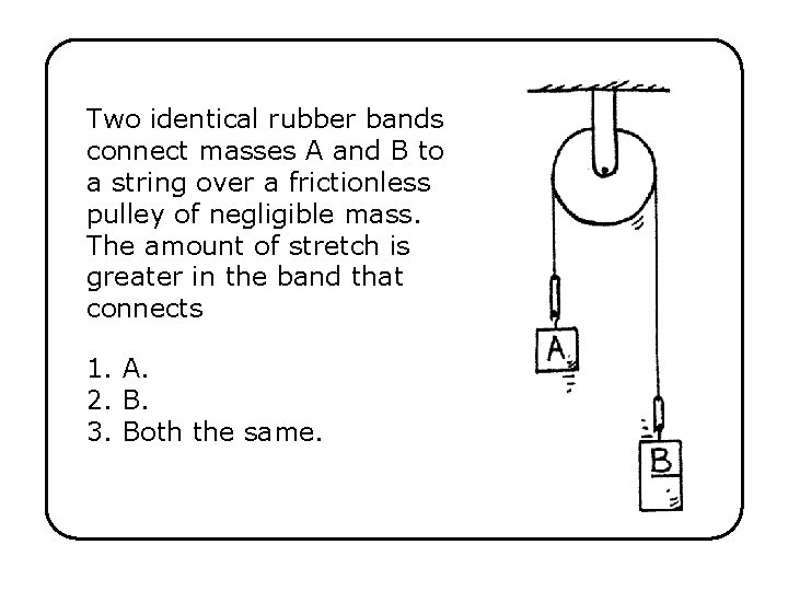 Two identical rubber bands connect masses A and B to a string over a