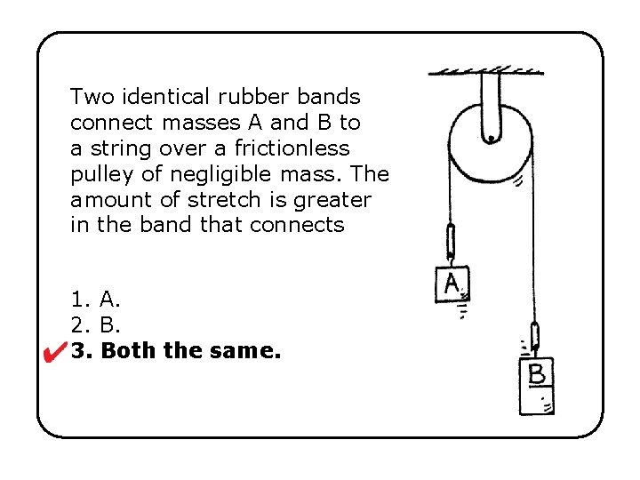 Two identical rubber bands connect masses A and B to a string over a