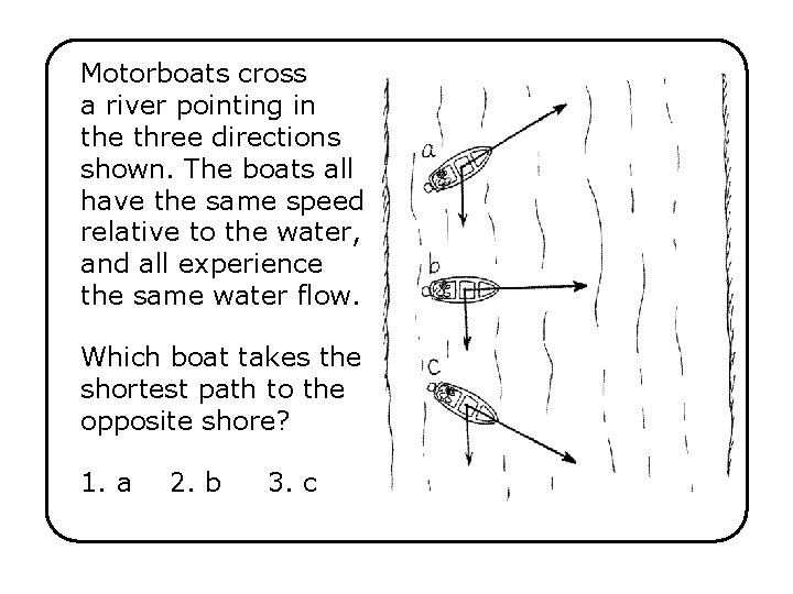 Motorboats cross a river pointing in the three directions shown. The boats all have