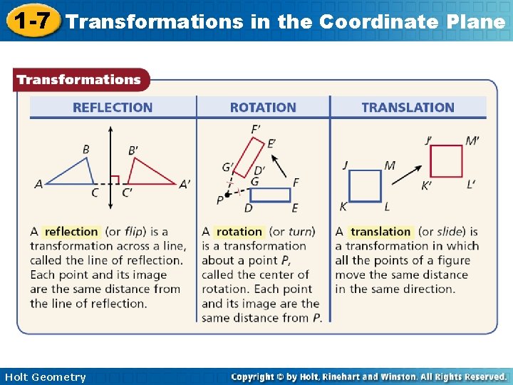 1 -7 Transformations in the Coordinate Plane Holt Geometry 