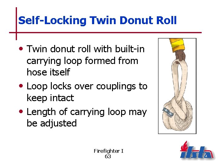 Self-Locking Twin Donut Roll • Twin donut roll with built-in carrying loop formed from