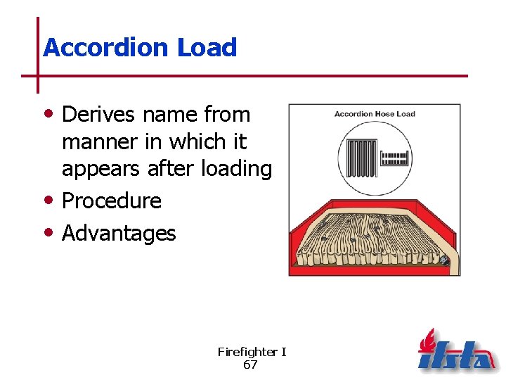 Accordion Load • Derives name from manner in which it appears after loading •