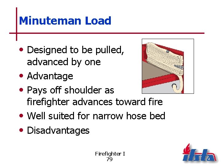 Minuteman Load • Designed to be pulled, • • advanced by one Advantage Pays