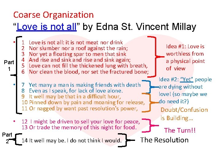 Coarse Organization “Love is not all” by Edna St. Vincent Millay • 1 2