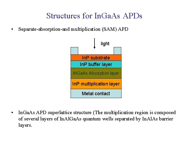 Structures for In. Ga. As APDs • Separate-absorption-and multiplication (SAM) APD light In. P