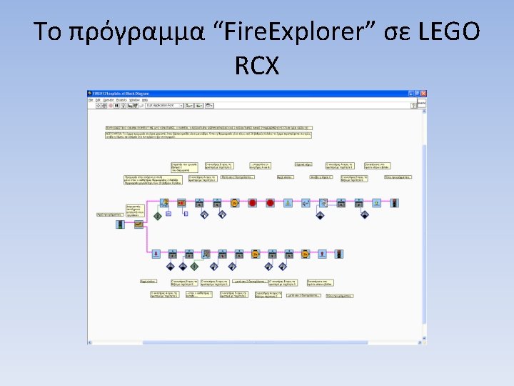 Το πρόγραμμα “Fire. Explorer” σε LEGO RCX 