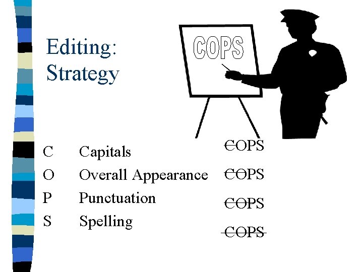 Editing: Strategy C O P S COPS Capitals Overall Appearance COPS Punctuation COPS Spelling