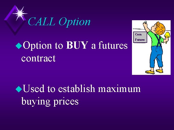 CALL Option Corn u. Option to BUY a futures contract u. Used Futures to