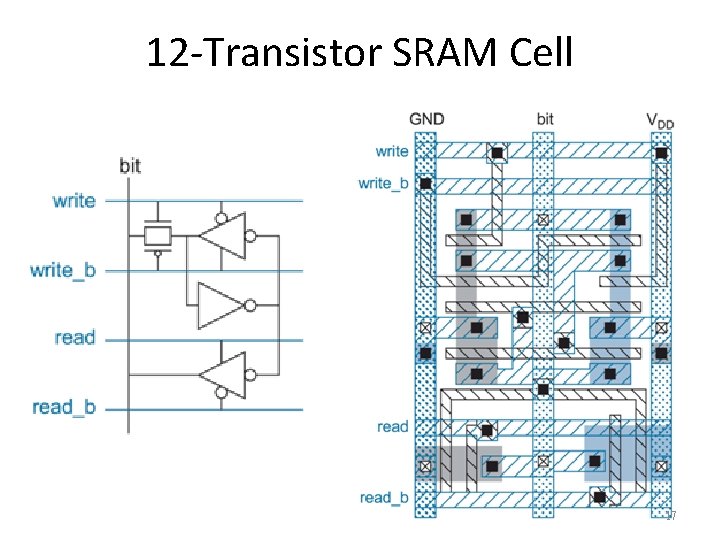 12 -Transistor SRAM Cell 17 