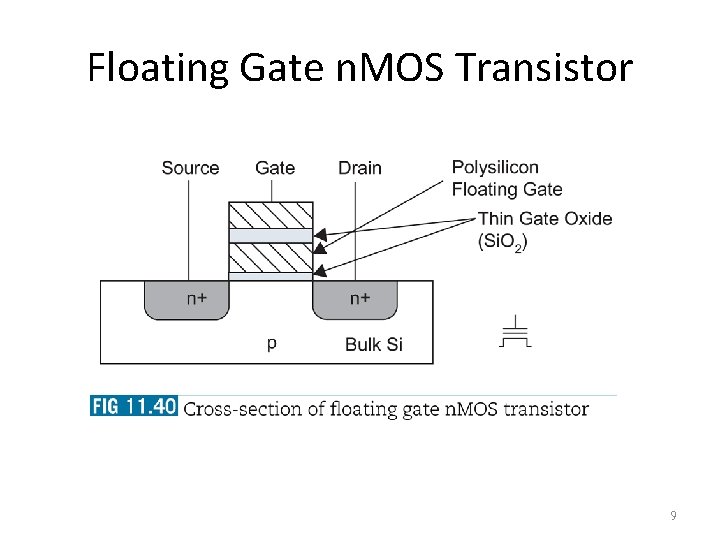 Floating Gate n. MOS Transistor 9 