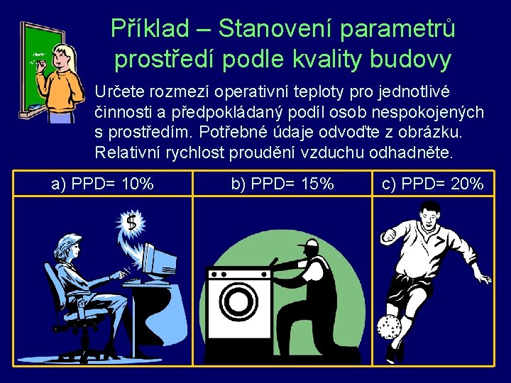 Příklad – Stanovení parametrů prostředí podle kvality budovy Určete rozmezí operativní teploty pro jednotlivé