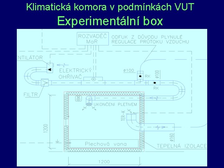 Klimatická komora v podmínkách VUT Experimentální box 