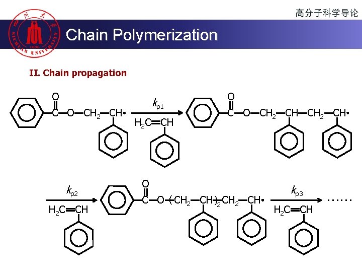 高分子科学导论 Chain Polymerization II. Chain propagation O CH 2 CH kp 2 H 2