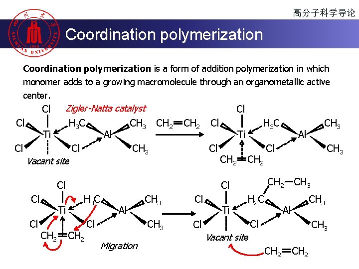 高分子科学导论 Coordination polymerization is a form of addition polymerization in which monomer adds to