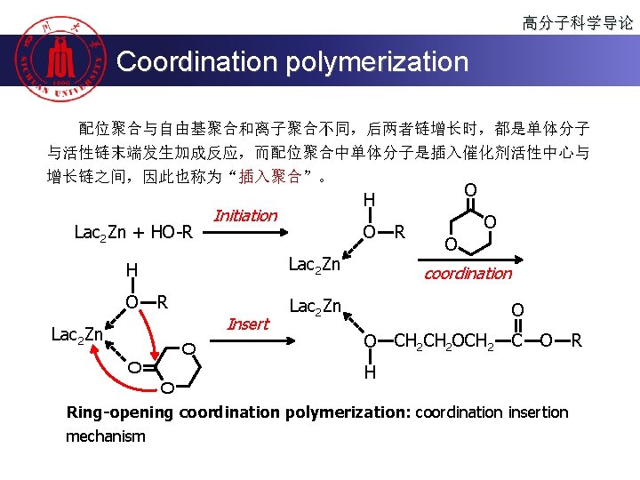 高分子科学导论 Coordination polymerization 配位聚合与自由基聚合和离子聚合不同，后两者链增长时，都是单体分子 与活性链末端发生加成反应，而配位聚合中单体分子是插入催化剂活性中心与 增长链之间，因此也称为“插入聚合”。 Lac 2 Zn + HO-R Initiation O O