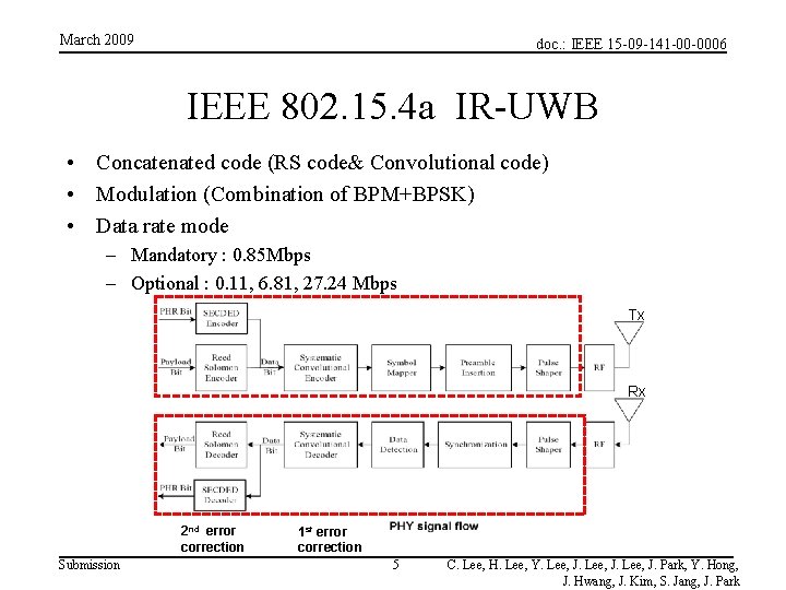 March 2009 doc. : IEEE 15 -09 -141 -00 -0006 IEEE 802. 15. 4 March 2009 doc. : IEEE 15 -09 -141 -00 -0006 IEEE 802. 15. 4