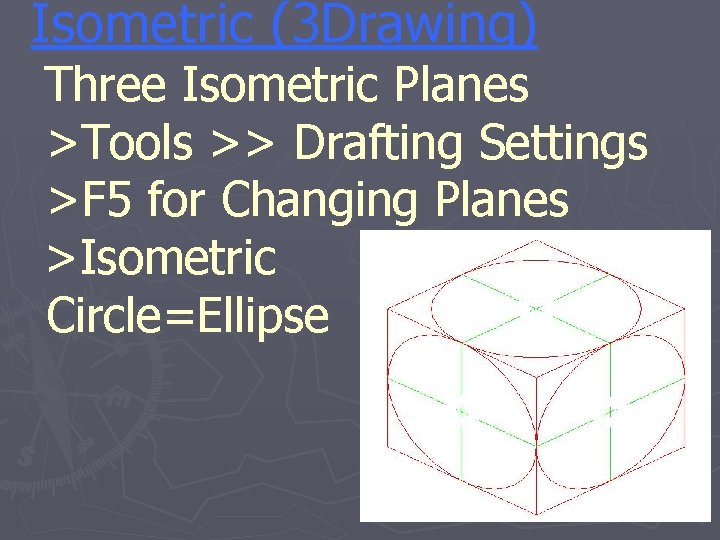 Isometric (3 Drawing) Three Isometric Planes >Tools >> Drafting Settings >F 5 for Changing