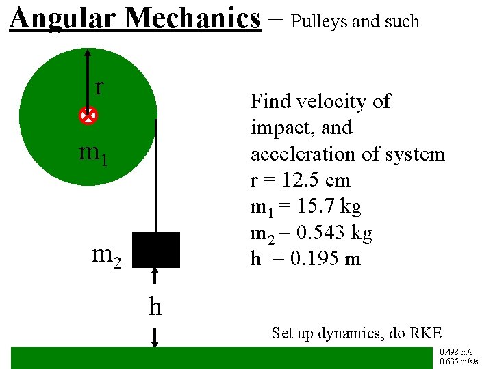 Angular Mechanics – Pulleys and such r Find velocity of impact, and acceleration of