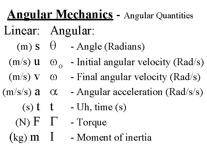 Angular Mechanics - Angular Quantities Linear: Angular: (m) s - Angle (Radians) (m/s) u