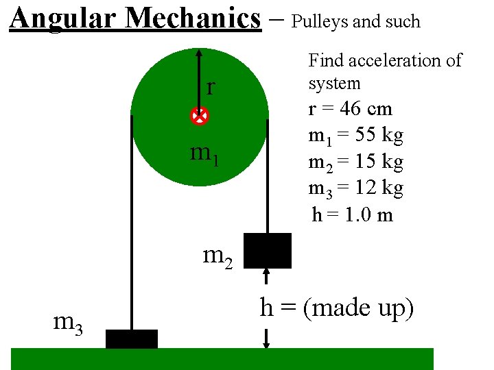 Angular Mechanics – Pulleys and such r m 1 Find acceleration of system r