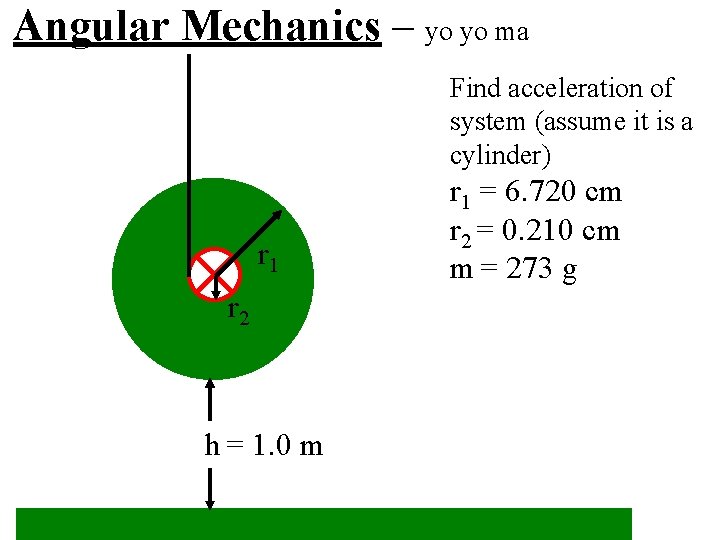 Angular Mechanics – yo yo ma Find acceleration of system (assume it is a