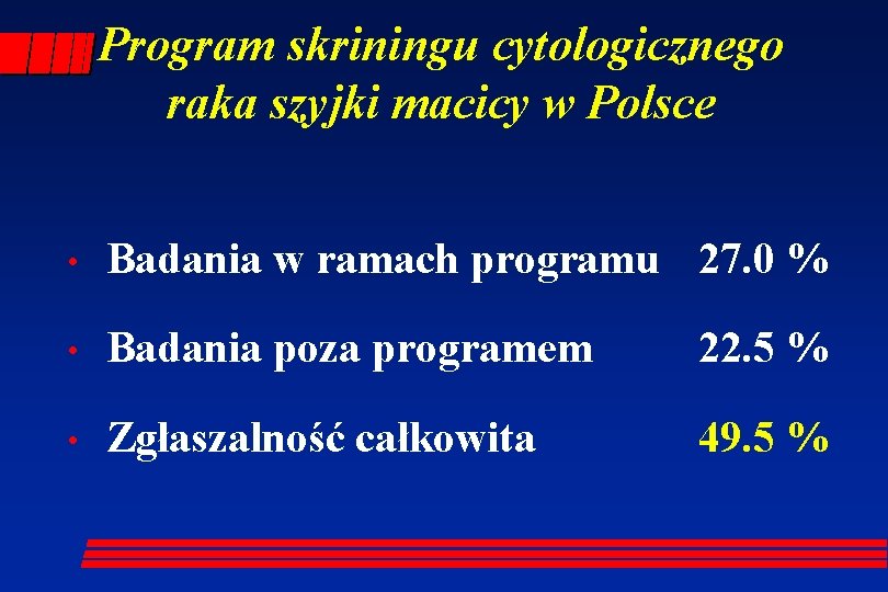 Program skriningu cytologicznego raka szyjki macicy w Polsce • Badania w ramach programu 27.