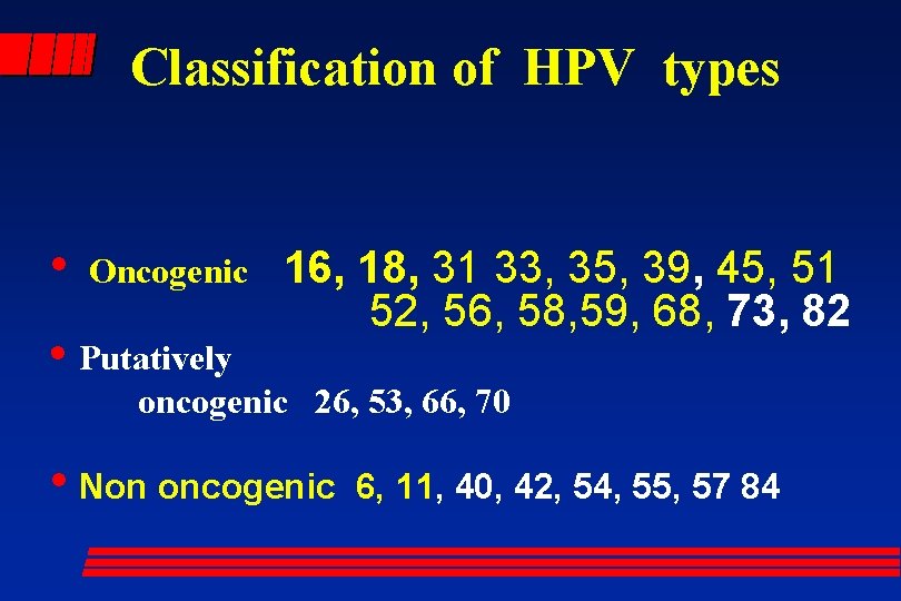 Classification of HPV types • Oncogenic • Putatively 16, 18, 31 33, 35, 39,