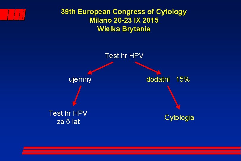 39 th European Congress of Cytology Milano 20 -23 IX 2015 Wielka Brytania Test