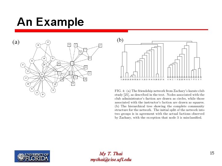 An Example My T. Thai mythai@cise. ufl. edu 15 