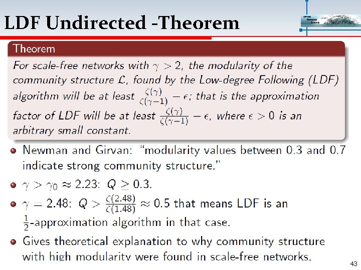 LDF Undirected -Theorem 43 