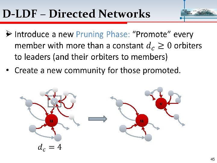 D-LDF – Directed Networks Ø v u 45 