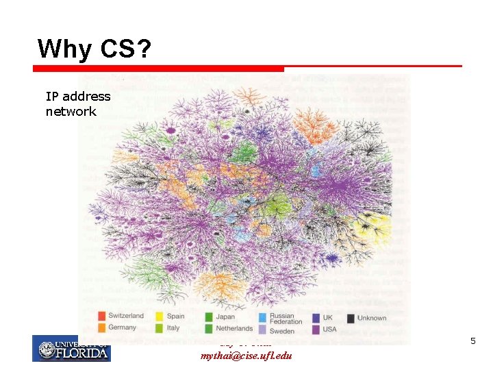 Why CS? IP address network My T. Thai mythai@cise. ufl. edu 5 