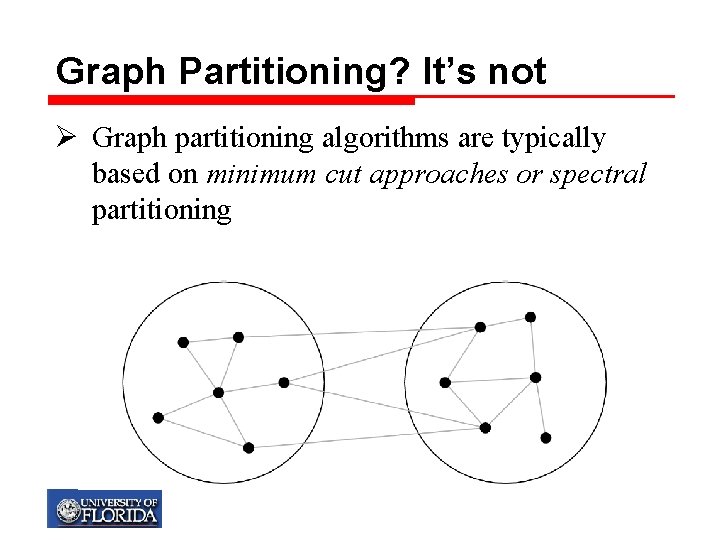 Graph Partitioning? It’s not Ø Graph partitioning algorithms are typically based on minimum cut