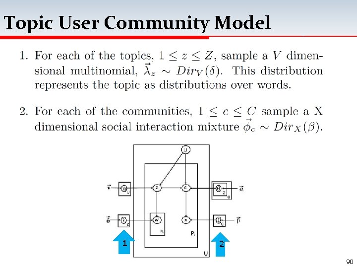 Topic User Community Model 1 2 90 