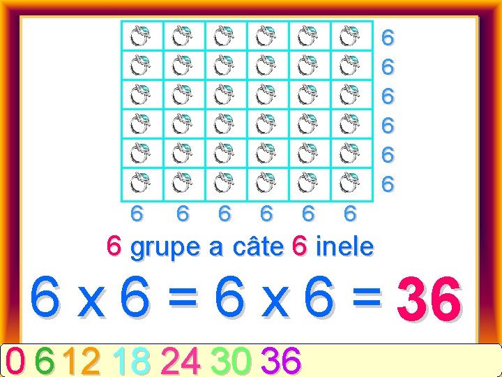 6 6 6 6 grupe a câte 6 inele 6 x 6 = 36