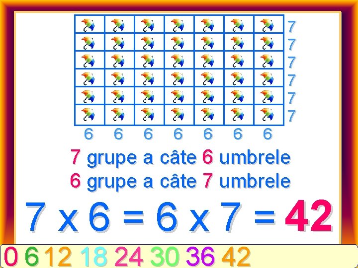 6 6 6 6 7 7 7 7 grupe a câte 6 umbrele 6