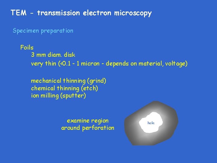 TEM - transmission electron microscopy Specimen preparation Foils 3 mm diam. disk very thin