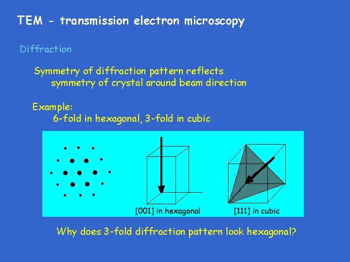 TEM - transmission electron microscopy Diffraction Symmetry of diffraction pattern reflects symmetry of crystal